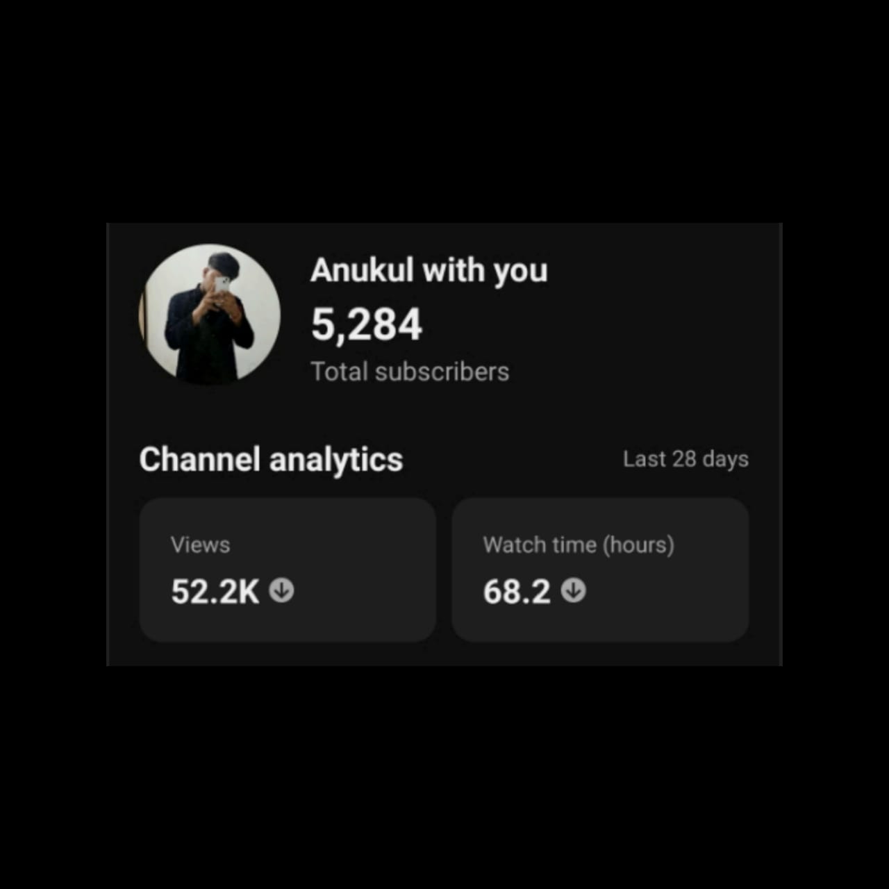 Channel Image